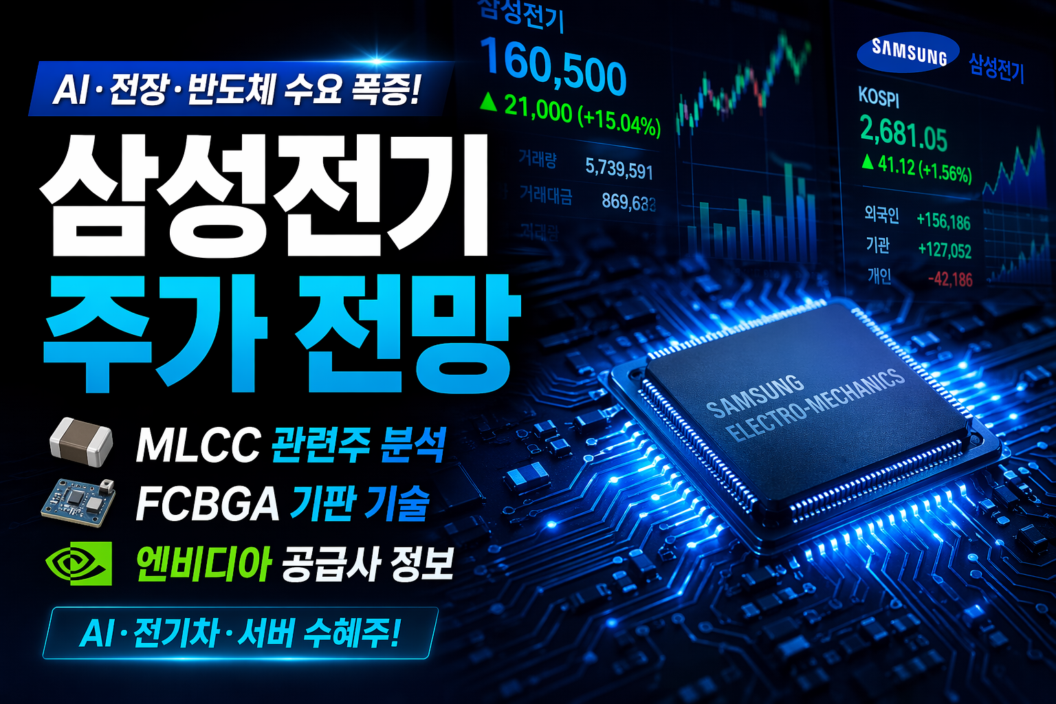 삼성전기 주가 전망